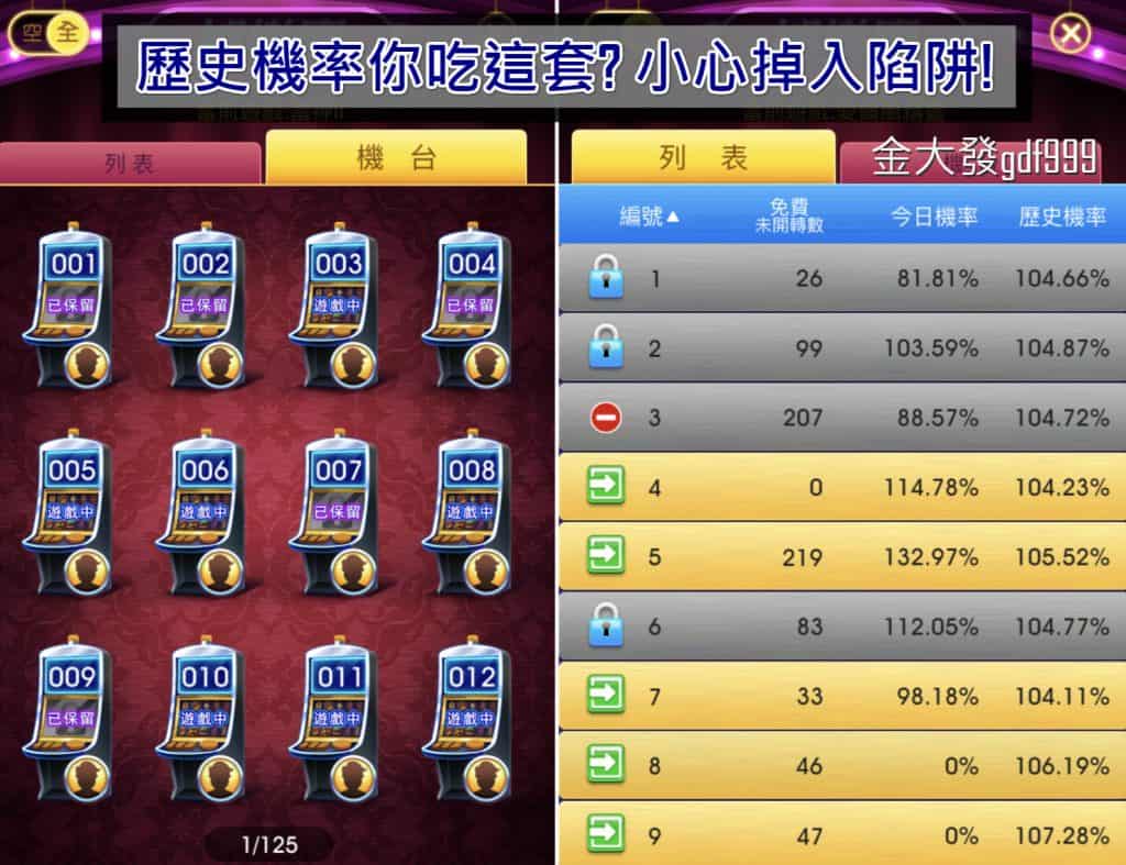 slot連線